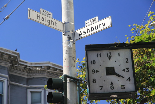 Haight Ashbury intersection sign with 4:20 clock as a marijuana reference.