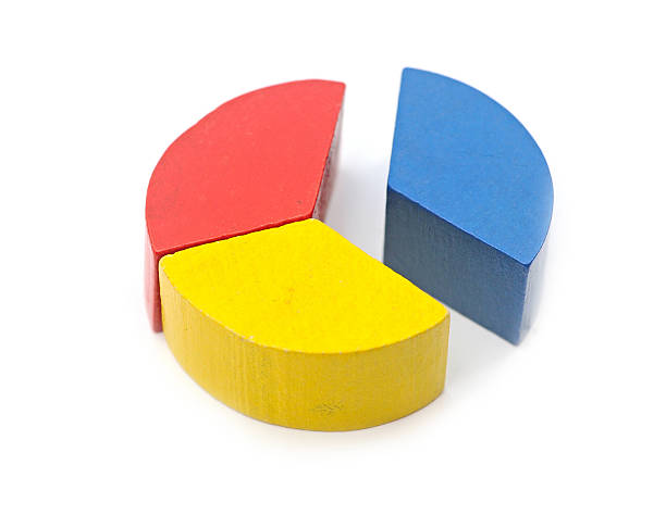 istock The color diagram on a white background 465290795