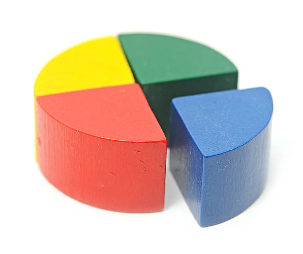 istock Colorful diagram on the white background. 465291203