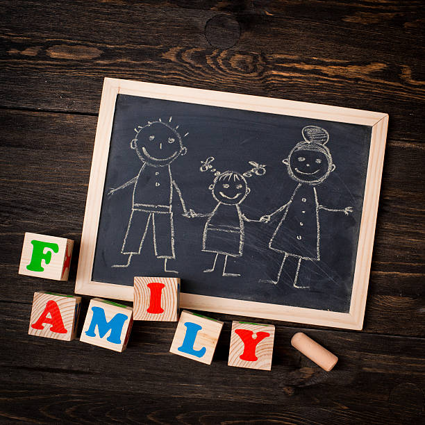 istock drawn on a chalkboard family 465301772