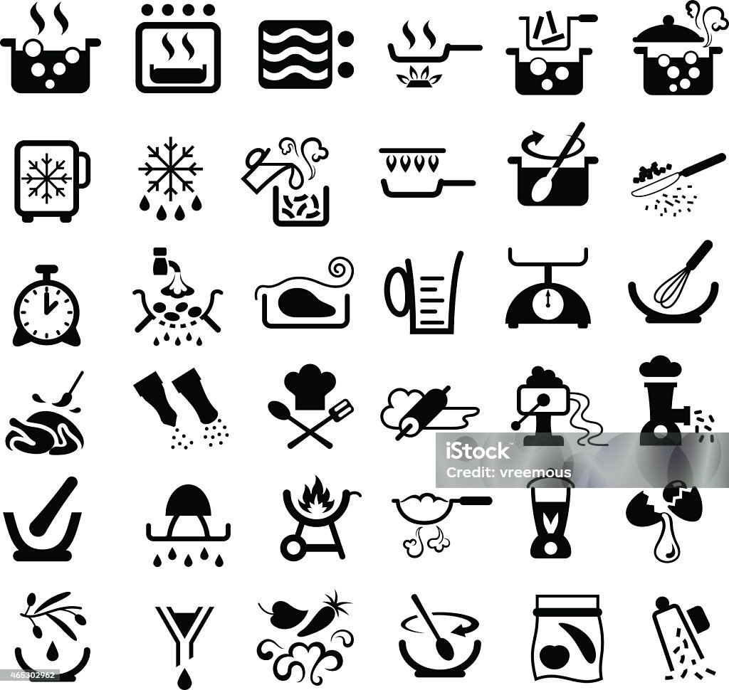 Cooking Symbols Cooking instructions and food preparation icon set. Cooking stock vector