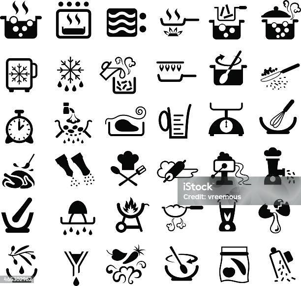 Cooking Symbols Stock Illustration - Download Image Now - Cooking, Oven, Symbol