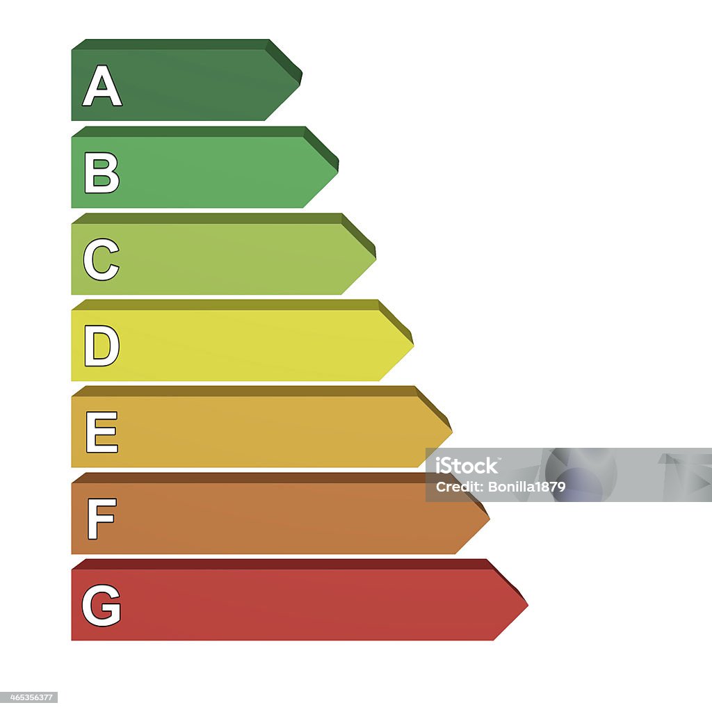 energy efficiency different energy efficiency to classify the devices. Illustration drawn in 3D Architecture Stock Photo