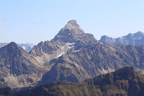 View from the Nebelhorn
