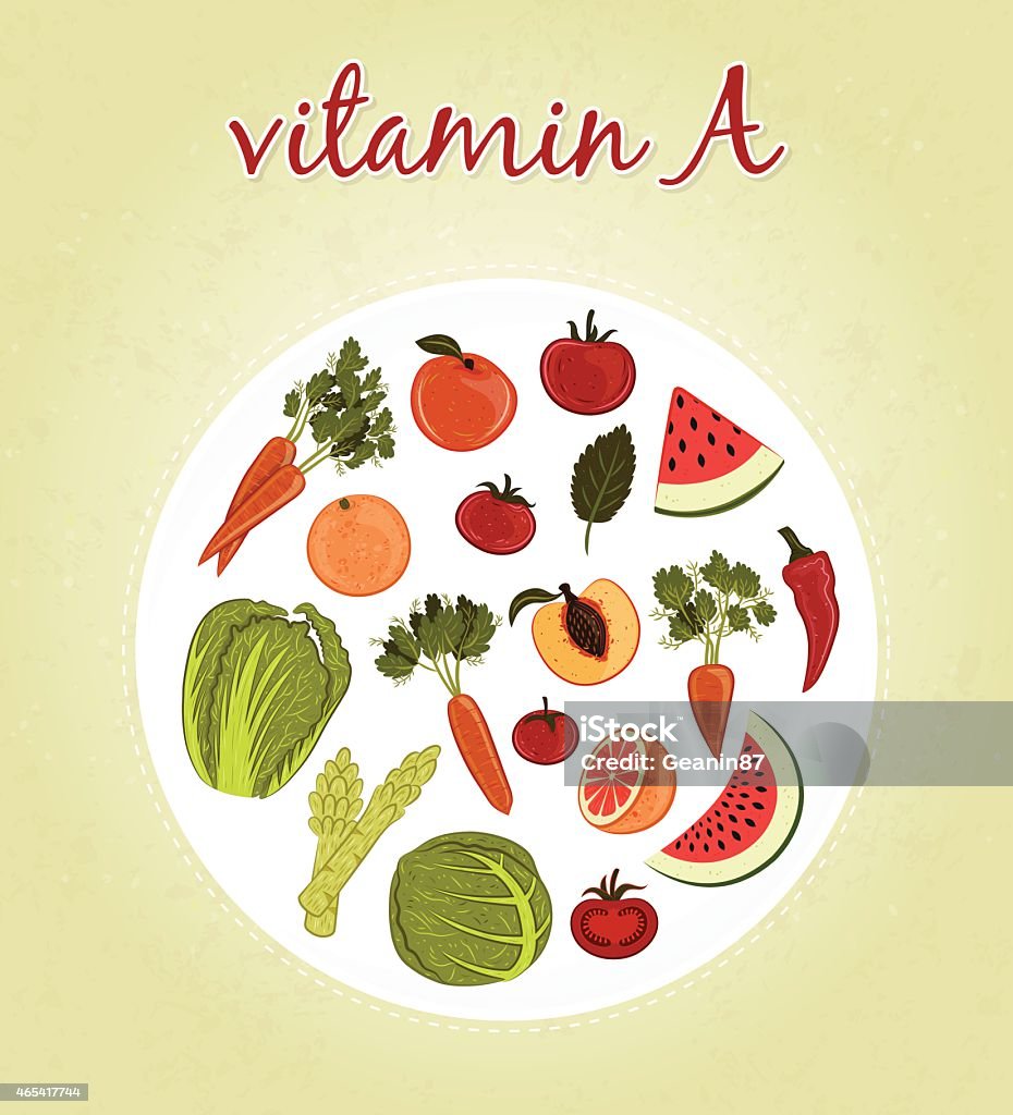 Vitamin A Trái Cây Và Rau Quả Hình minh họa Sẵn có - Tải xuống ...