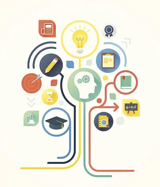 Vector illustration of Education Concept