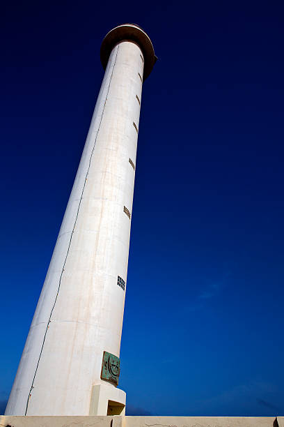 istock lighthouse and window in the blue sky   arrecife teguise 465442299