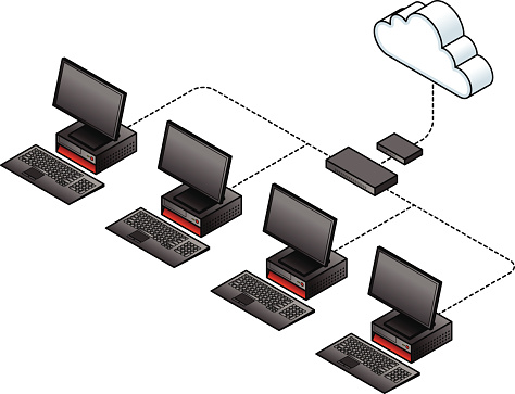 Diagram of a simple wired network with a broadband modem / gateway, a network switch / hub, and computers.