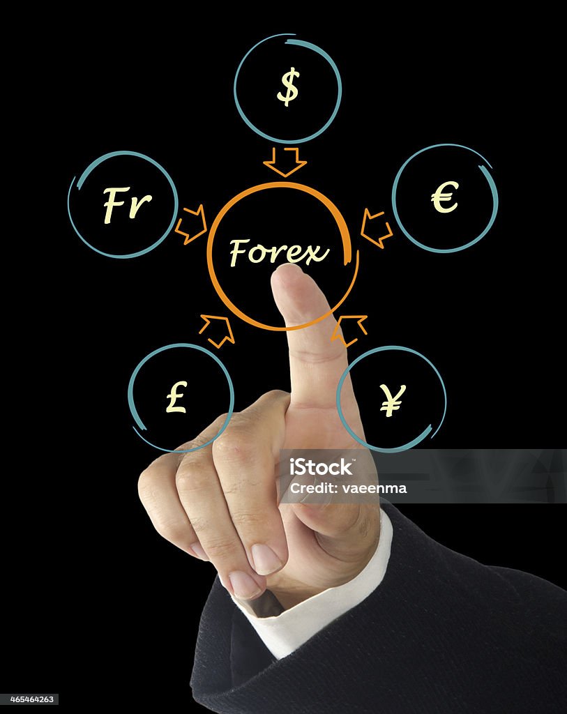 Forex diagramma - Foto stock royalty-free di Affari