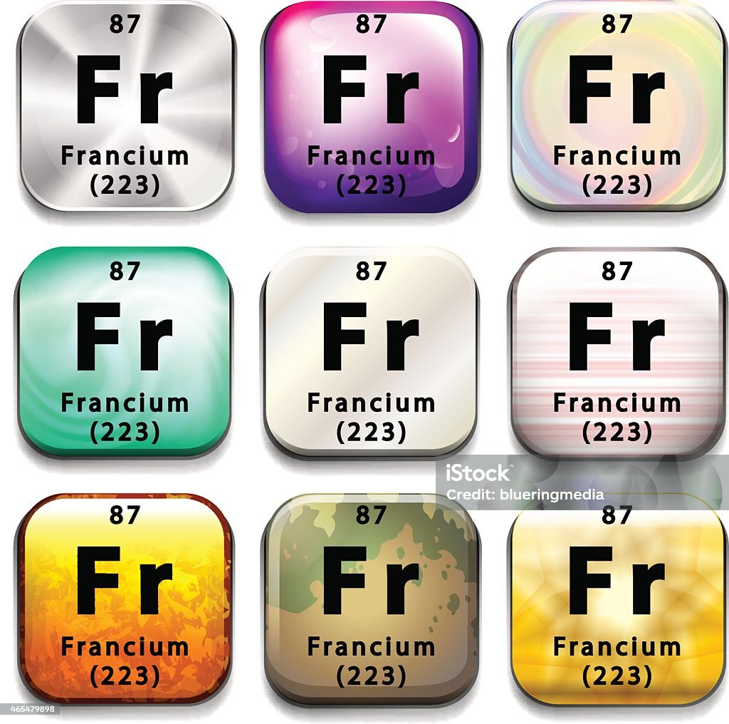 ボタンを化学エレメント Francium - イラスト素材...