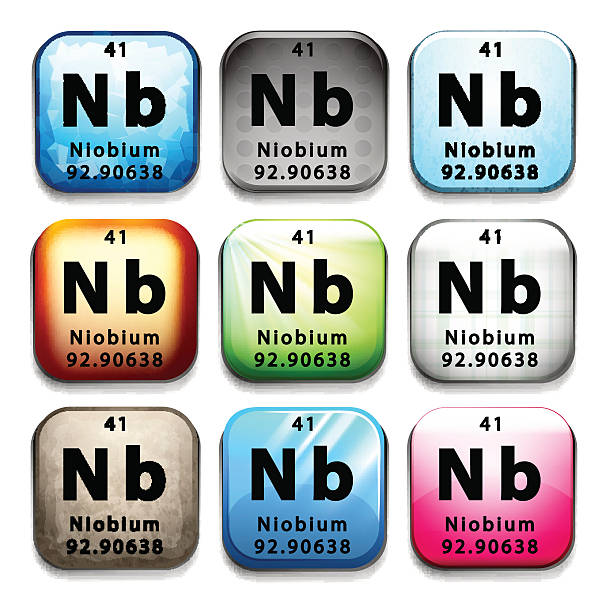 ilustraciones, imágenes clip art, dibujos animados e iconos de stock de botón con el elemento de niobio química - niobium