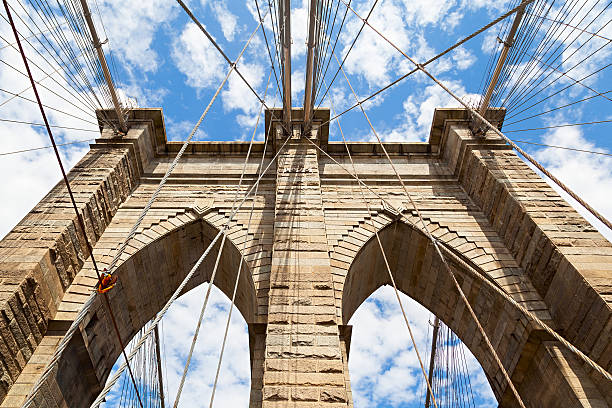 istock manhattan bridge detail 465495469