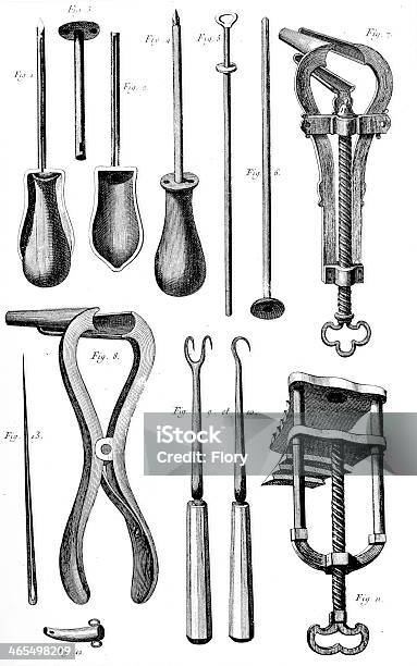 Shoemaker Tools Stock Illustration - Download Image Now - Shoemaker, Old-fashioned, Retro Style