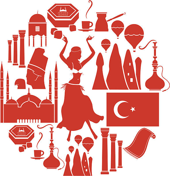 Turkish Icon Set A set of Turkish themed icons. See below for more travel images and other city and country icon sets. If you can't see a set you require, message me I take requests! cappadocia balloon stock illustrations