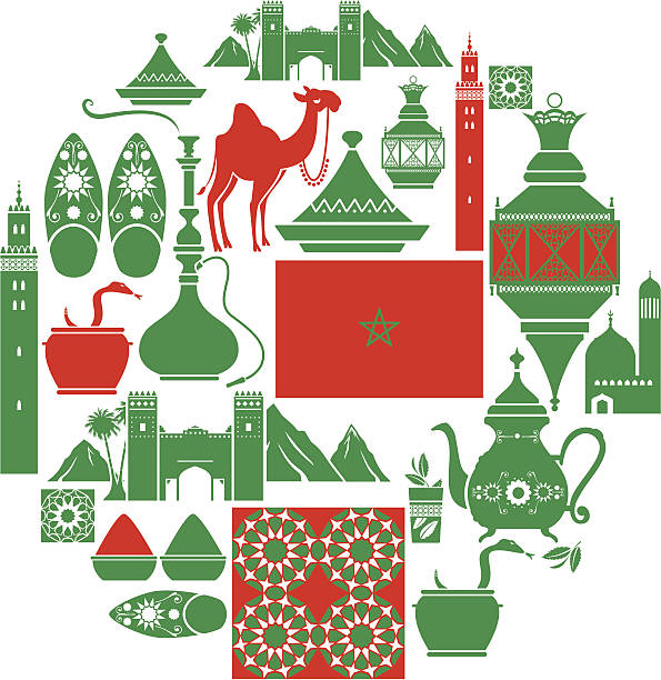 zestaw ikon marokański - morocco stock illustrations