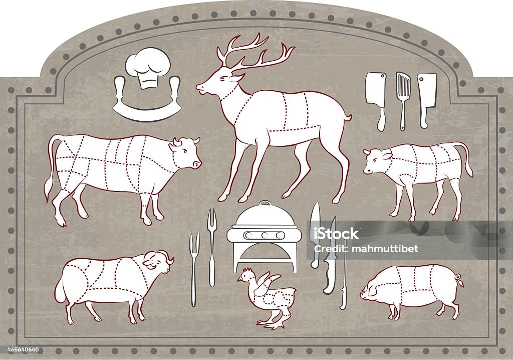 Cutting Meat Vector illustration of Diagram Guide for Cutting Meat in Vintage Style Cow stock vector