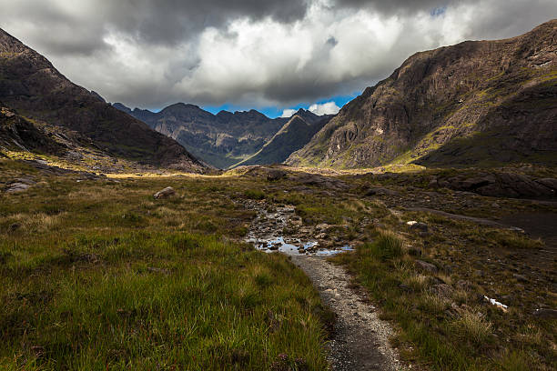 istock View of Loch Coruisk 465664117