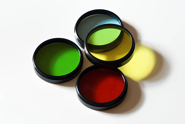 Optical photographic color filters