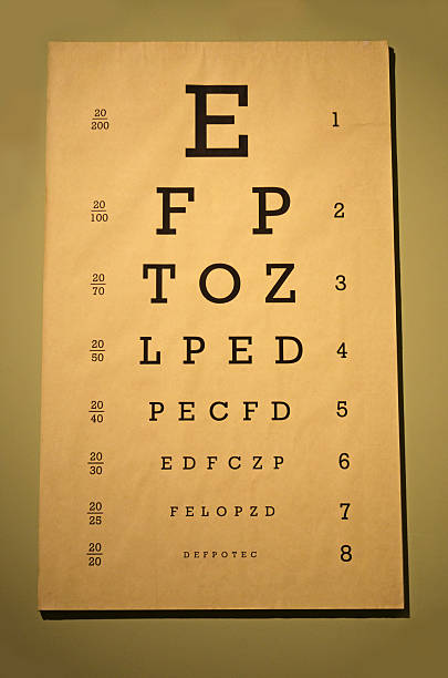 snellen tabla optométrica - doctor reading chart human eye fotografías e imágenes de stock