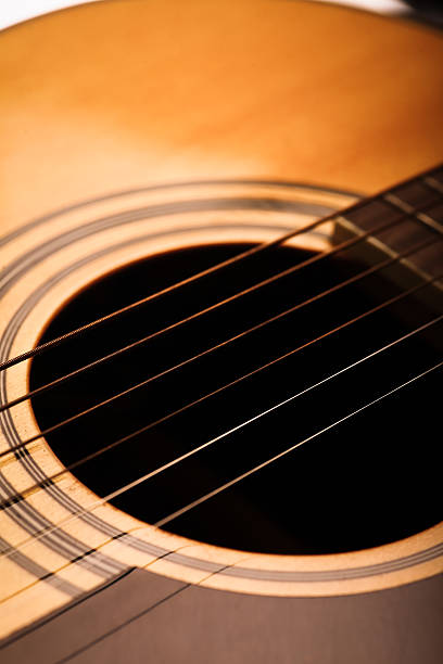 istock Acoustic guitar detail 465897548