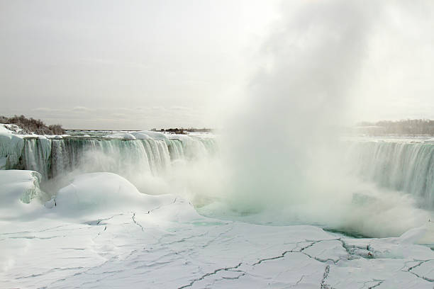 istock Horseshoe Falls and Frozen Niagara River in Winter 465907704