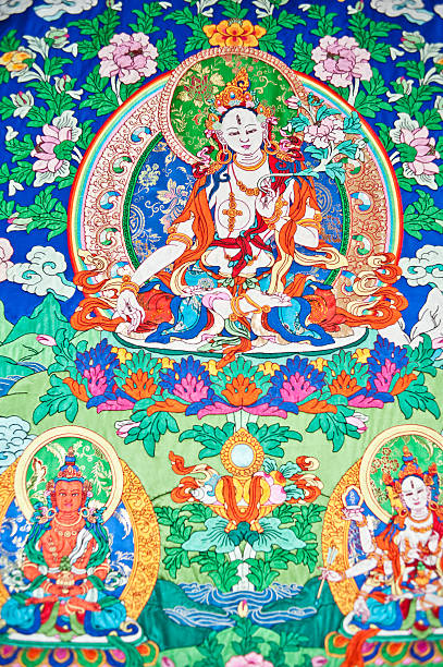 istock China's Tibet thangka paintings 465915601