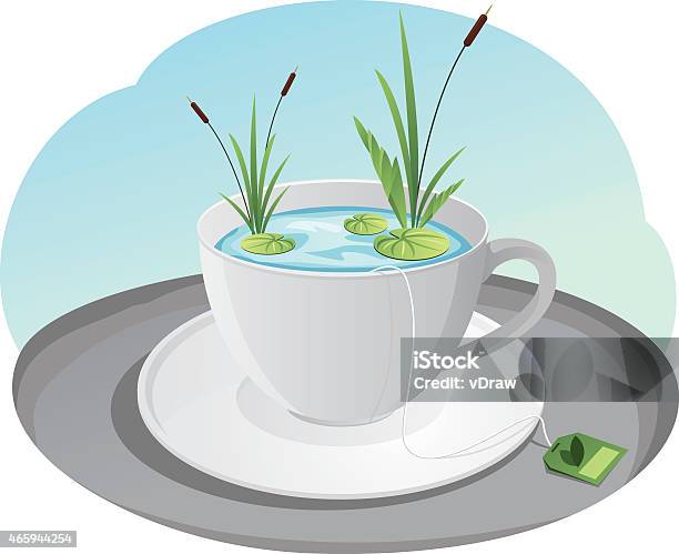 Lake Inside A Cup Stock Illustration - Download Image Now - River, Coffee - Drink, Depression - Land Feature