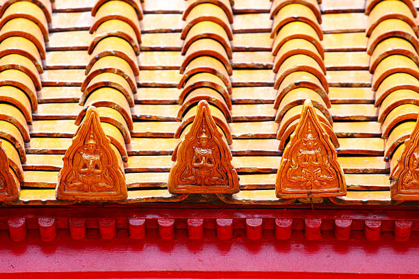 istock Buddha image on temple roof tiles 465951878