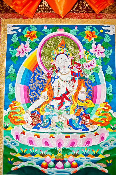 istock China's Tibet thangka paintings 465954675