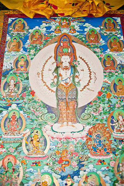 istock China's Tibet thangka paintings 465957399