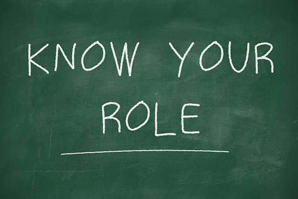 istock Know your role handwritten on blackboard 465984966