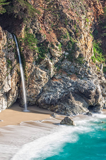 istock McWay Falls Big Sur California 465999504