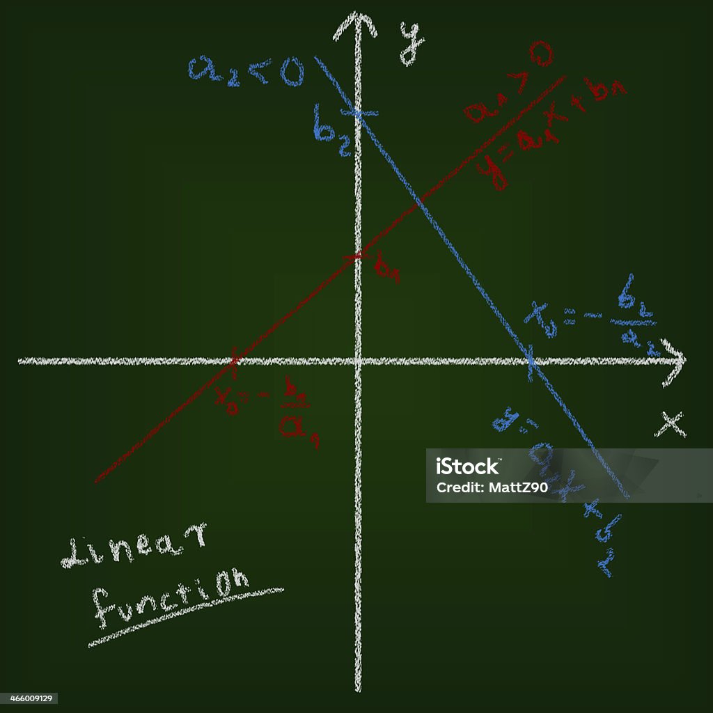 Concetto di educazione matematica chalkboard e disegno. - Foto stock royalty-free di Abbondanza