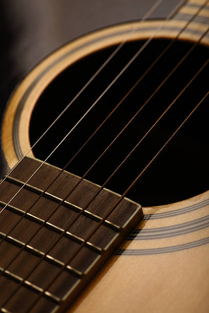 istock Acoustic guitar detail 466017036