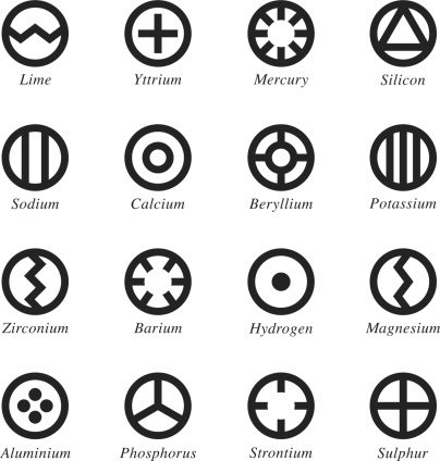 Chemical Element Silhouette Vector File Icons 