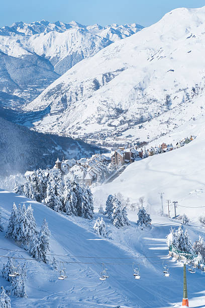 istock Snow covered slopes in a ski resort 466043527