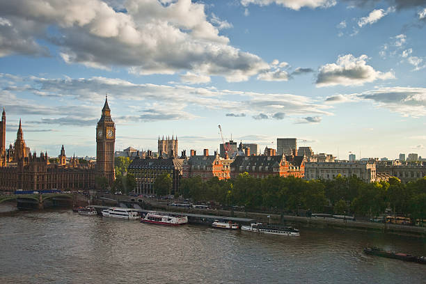 Houses of Parliament