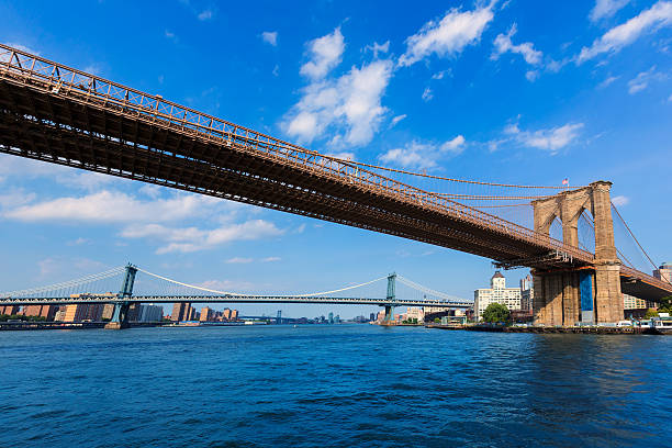 istock Brooklyn and Manhattan bridges East River NY 466093310