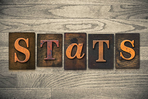 istock Stats Concept Wooden Letterpress Type 466109116