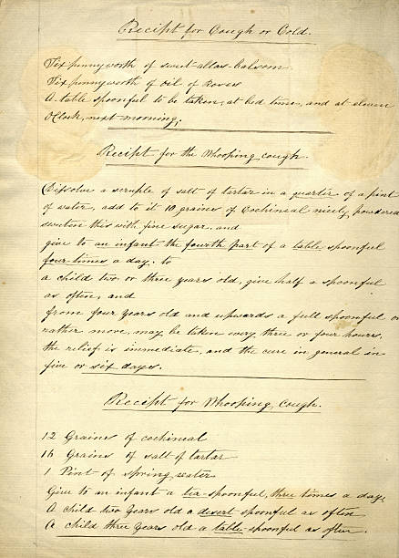 istock Victorian remedies for whooping-cough, coughs and colds 466123555