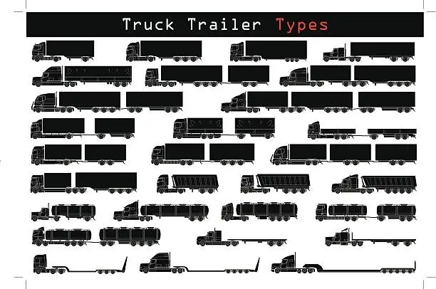 Vector illustration of Truck trailer types