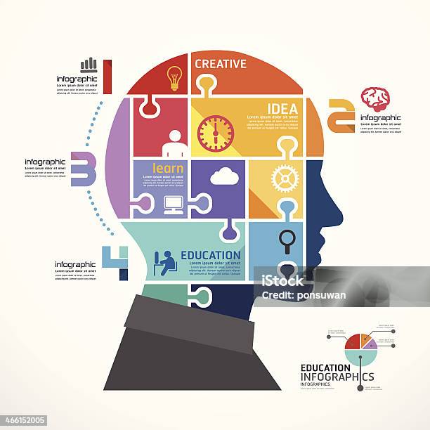 Infografika Szablon Z Głową Jigsaw Baner - Stockowe grafiki wektorowe i więcej obrazów Grafika informacyjna - Grafika informacyjna, Układanka, Ludzki mózg