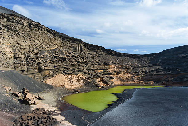 istock Green Lagoon at El Golfo 466181997