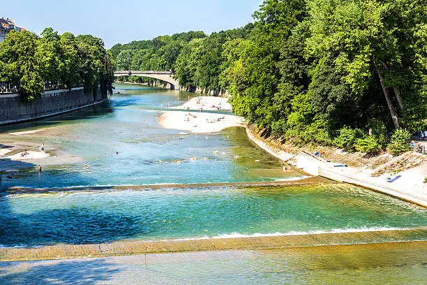 Isar river in Muinch