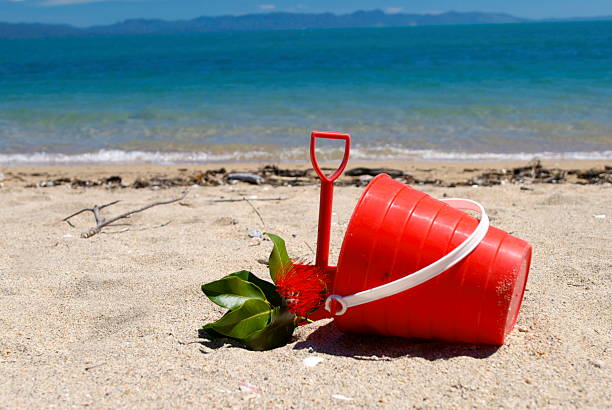 yellow toy bucket and red scoop, isolated on white