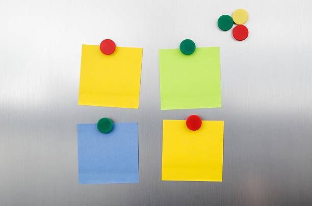 istock Coloured notes and magnets on inox metallic fridge 466209333