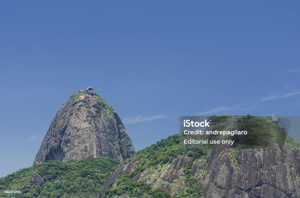 Sugarloaf Mountain in Rio de Janeiro One of the most beautiful landmarks in the world Adventure Stock Photo