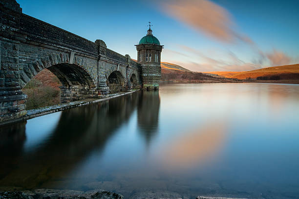 Craig Goch Reservoir