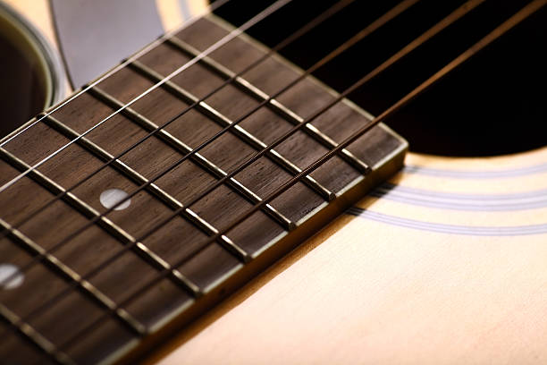istock Acoustic guitar detail 466294932