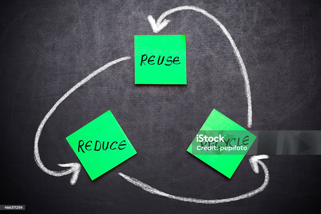 reduce, reuse and recycle reduce, reuse and recycle on blackboard Recycling Stock Photo